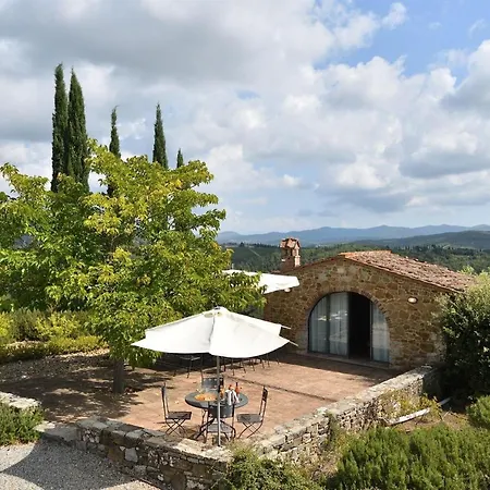 Sangiovese קסטלנואובו ברארדנגה