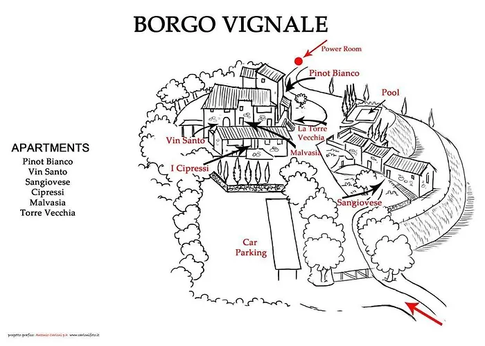 Sangiovese Dom wakacyjny